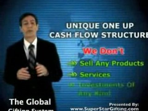 Chris Axon and the Global Gifting System Revealed!