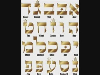 Confirmed Hebrew populations according to the bible