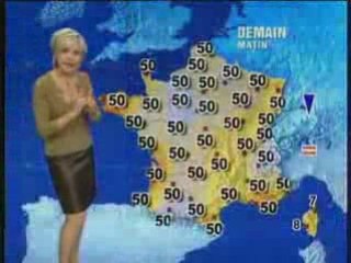 Meteo Mozinor