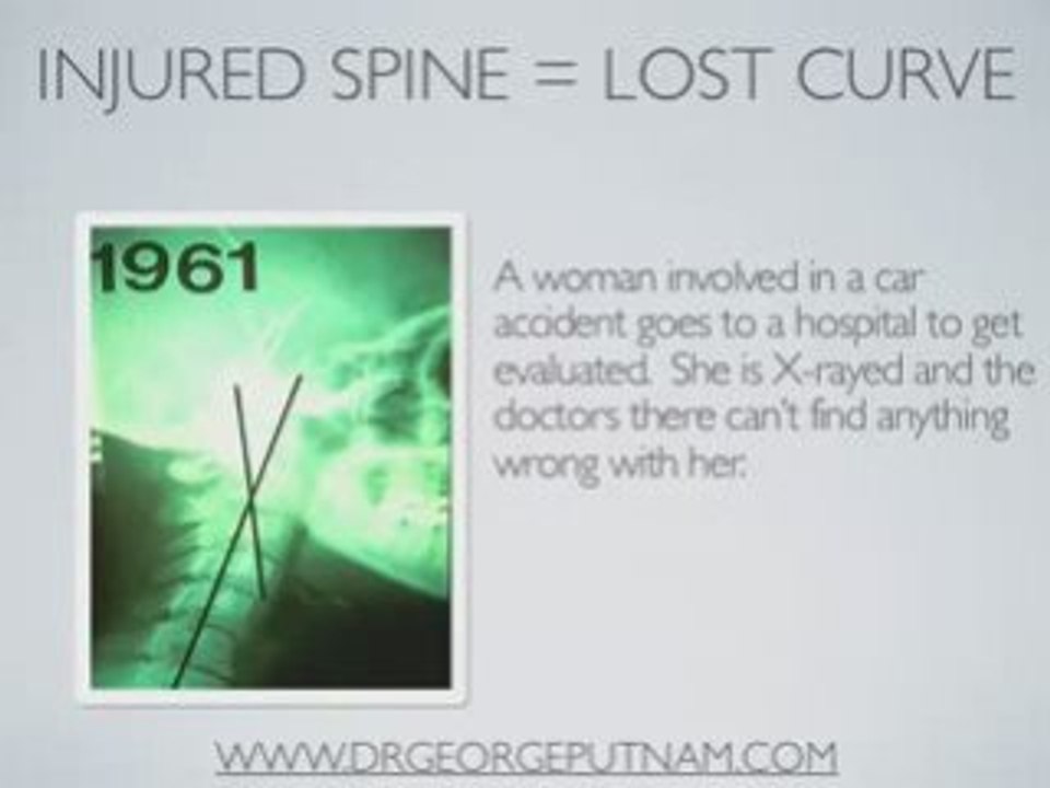 What is Chiropractic New Orleans?