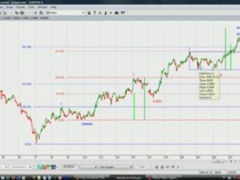 Szkolenie 1 - Impuls