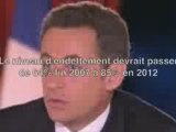 Nicolas Sarkozy et la dette