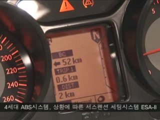 [VPR] Launching of BMW K1300 Series