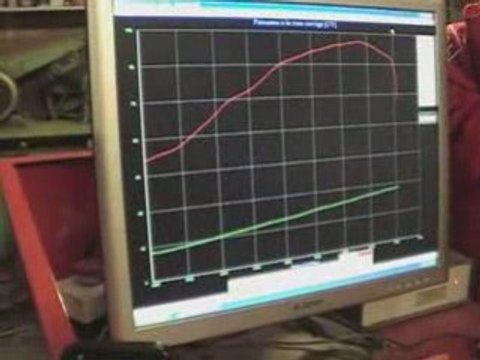 309 GTI 16s Passage au banc