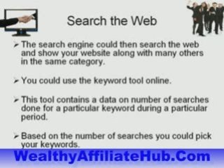 4 Most Common Methods of Website Promotion