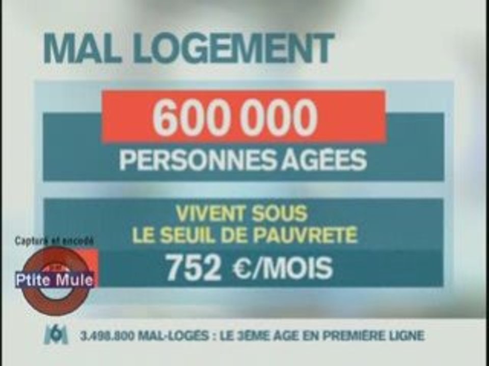 Le rapport sur les mal-logés