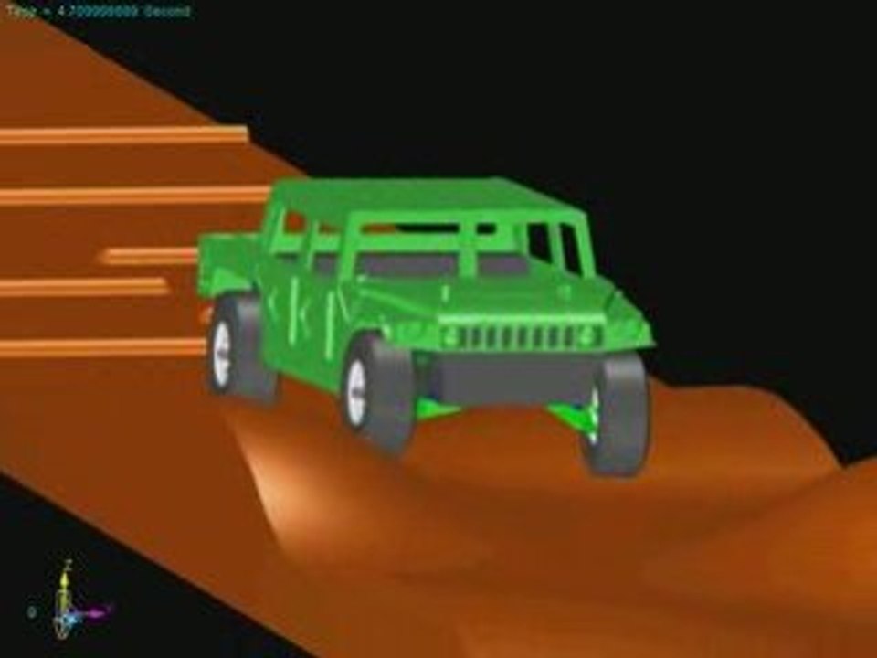 RecurDyn Simulation of Off-Road Vehicle