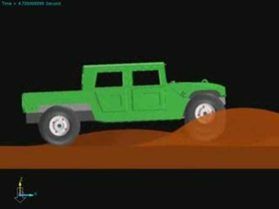 RecurDyn Simulation of Off-Road Vehicle (Side-View)