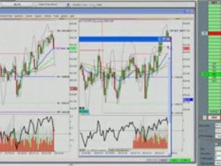 Day Trading Stocks 2.6.09