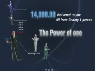 Real results - you can believe it! www62cashcom