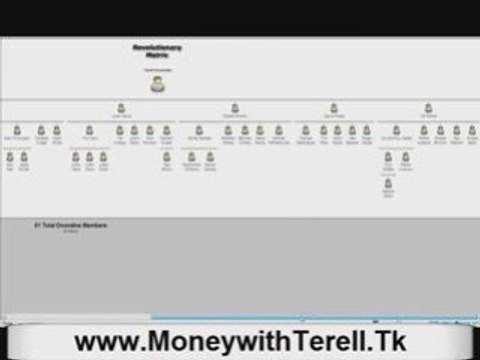 5 Revolutionary Matrix Update! Still Getting Signups!