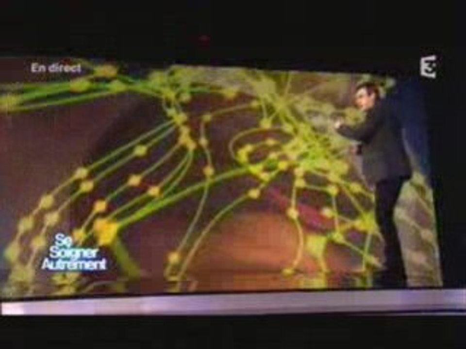 Méridiens et points d'acuponcture