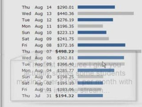 Recession Proof Industries