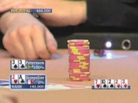 Poker EPT 3 Copenhagen Elky vs Petersson VI