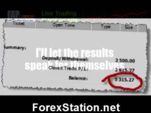 FOREX Signal Entry Software, FOREX Robot Trading Software