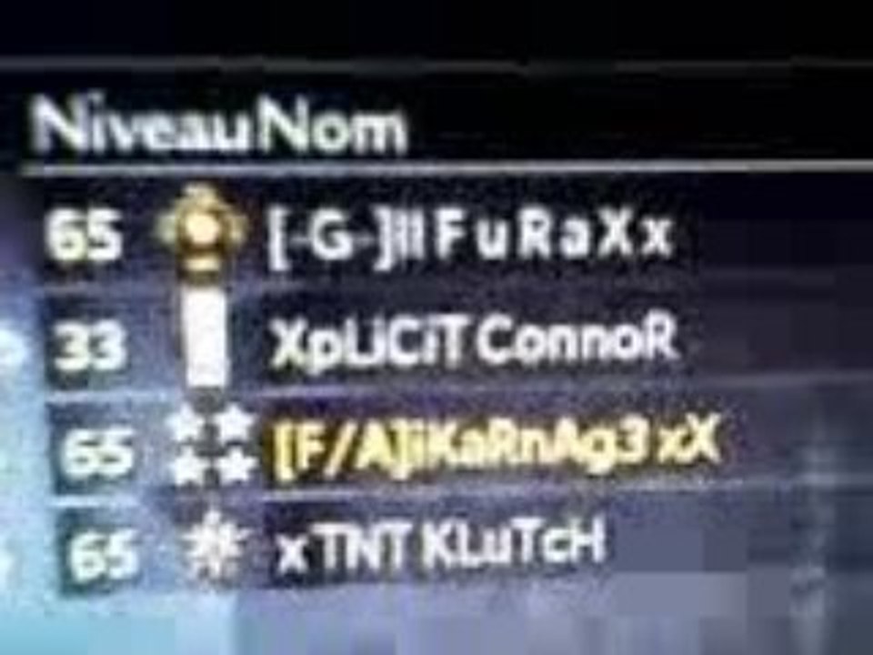 wrong gt