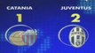 Catania-Juventus 1-2  08/02/2009