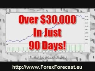 90% accurate forex trend prediction software