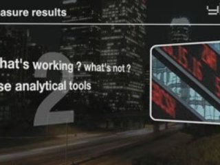 Essential that companies maintain their business marketing s