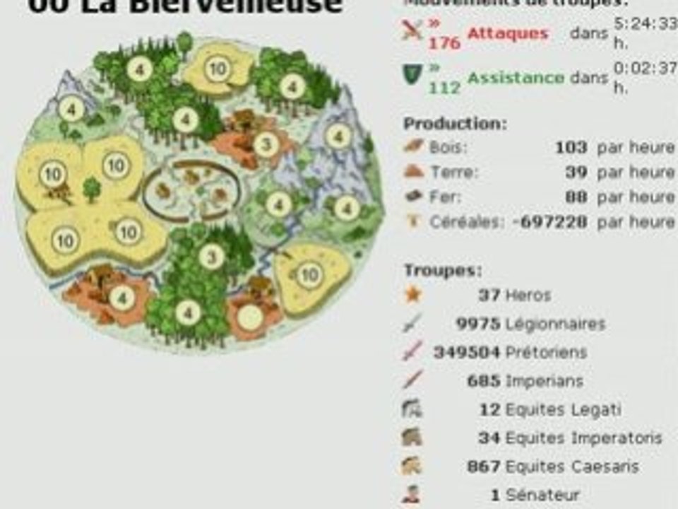 Biere