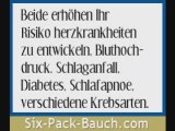 Flacher Bauch Ist Wichtig, Bauchfett Ist Ein Risikofaktor!