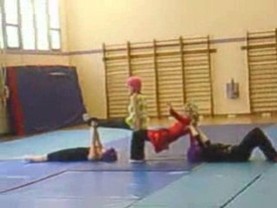 Notation Bac aCRO gYM