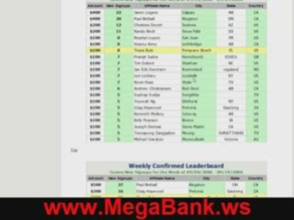 Make Money Online $600 A Day #1 FREE HOME BUSINESS-FREE