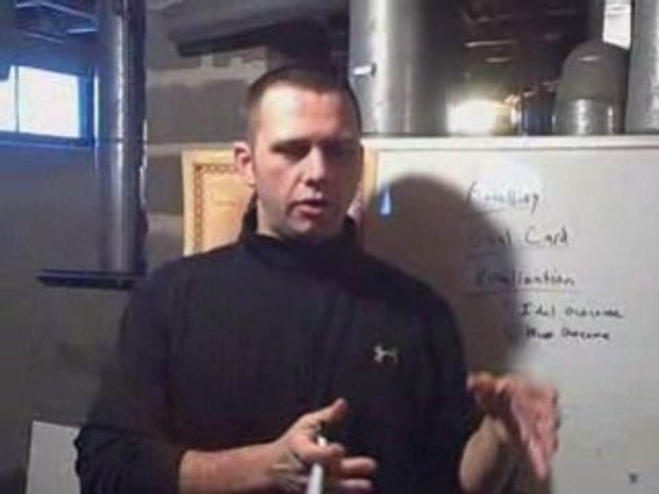 How to Achieve Goals with Visualization (Part 2 of 3)