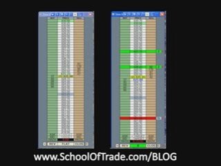 Futures Trading System