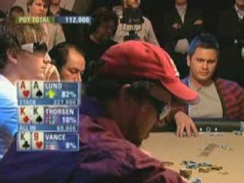 Poker EPT 4 Copenhagen Thorson Vs Lund