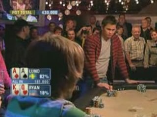 Poker EPT 4 Copenhagen Ryan vs Lund
