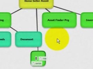 Home Seller Assist Viral Video