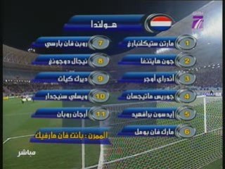 TV7 - avant match Tunisie / pays bas