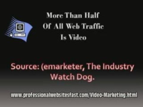 Targeted Website Traffic Houston Targeted Traffic Dallas
