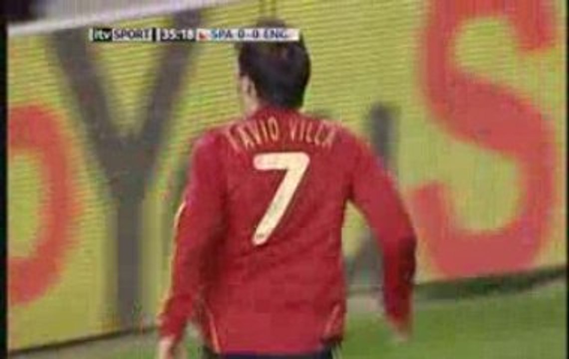 Espagne 2 - 0  Angleterre HQ