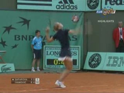 Ana Ivanovic & Lucie Safarova Roland Garros 2008