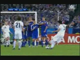 Résumé France Italie Euro 2008