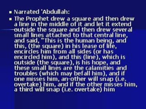 Heart Tendering Hadiths-1