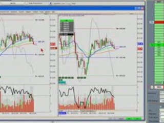 Day Trading Stocks 2.11.09