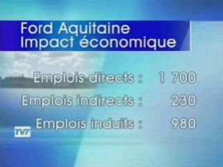 Ford Blanquefort le 11.02.2009