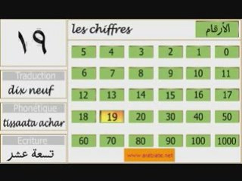 Chiffre_arabe