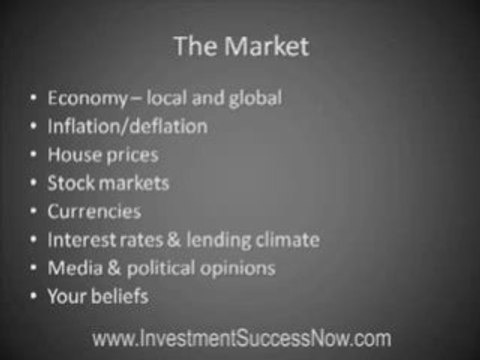 Beginner investing: What Should Be In An Investing Plan?