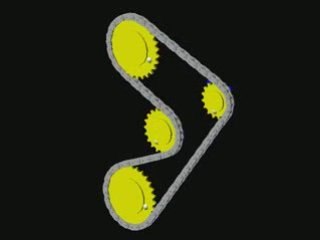 RecurDyn Simulation of Chain and Sprockets