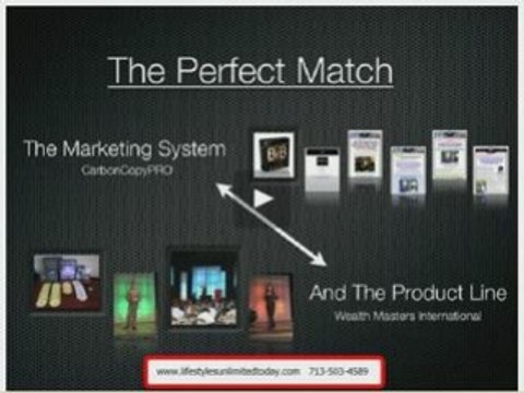 CCPro FAQ 2 - Know The Products of Carbon Copy Pro Sell..