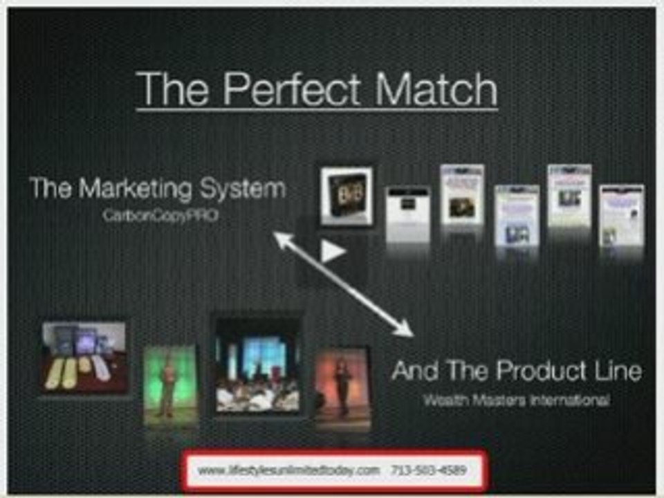 CCPro FAQ 2 - Know The Products of Carbon Copy Pro Sell..