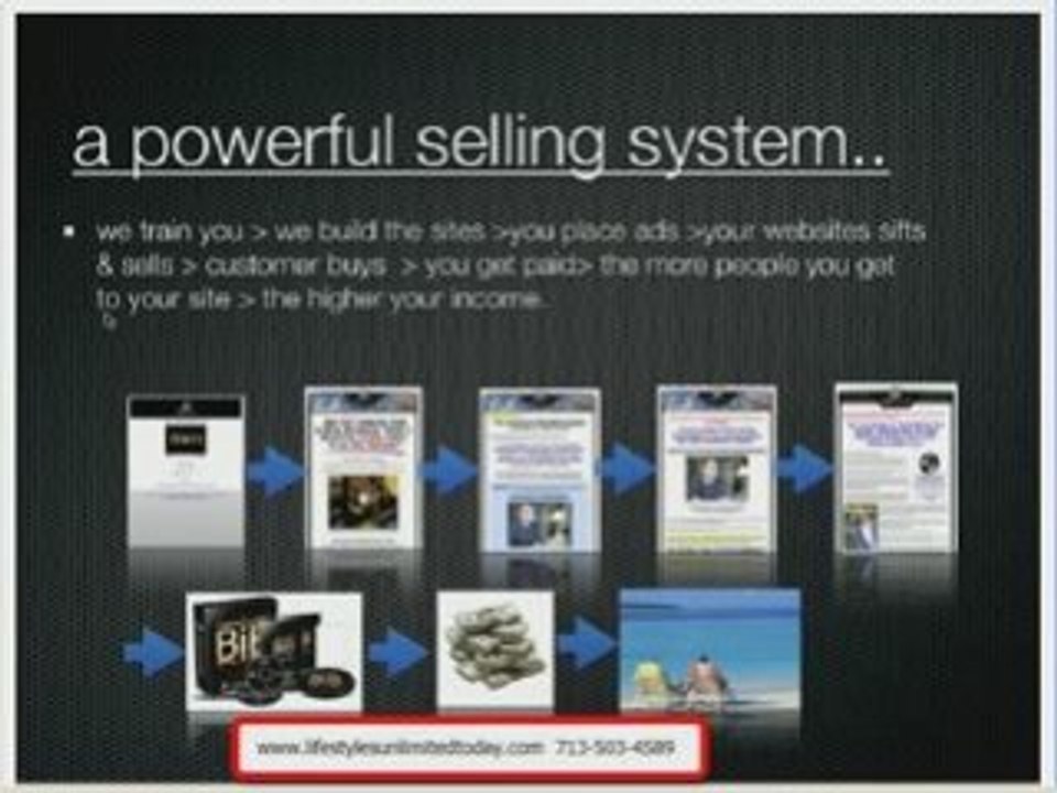 CCPro FAQ 9 - Carbon Copy Pro is a powerful selling system