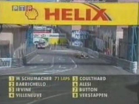 F1 GP - Formula 1 - Monaco 2001 racepart6.00