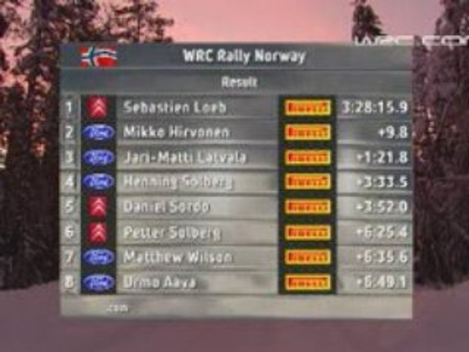 Raliul Norvegiei 2009 - Rezumat Ziua 3