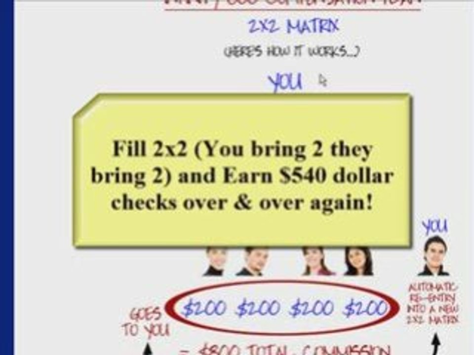 Is Infinity 800 A Scam?