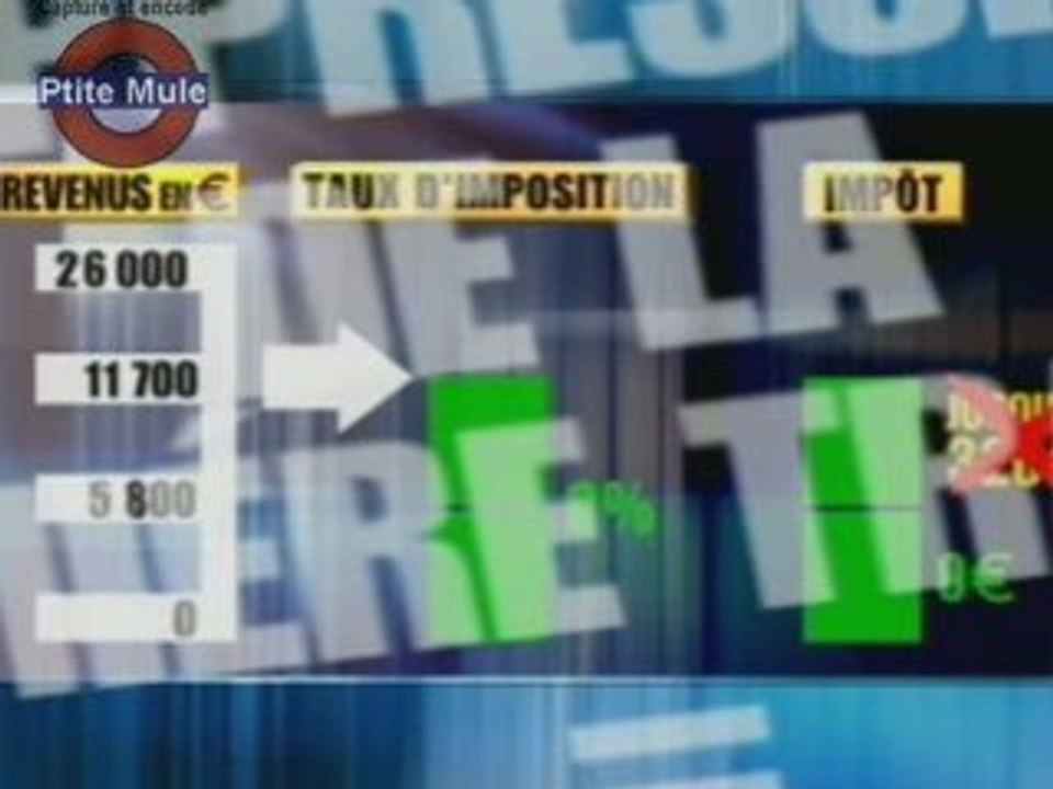 Impôt : 1ère tranche ou 2ème tiers ?